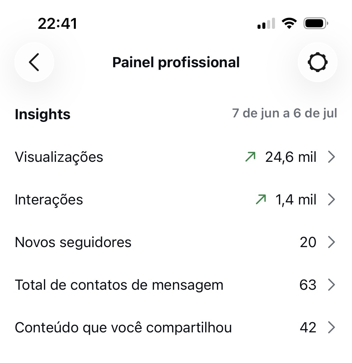 Métrica