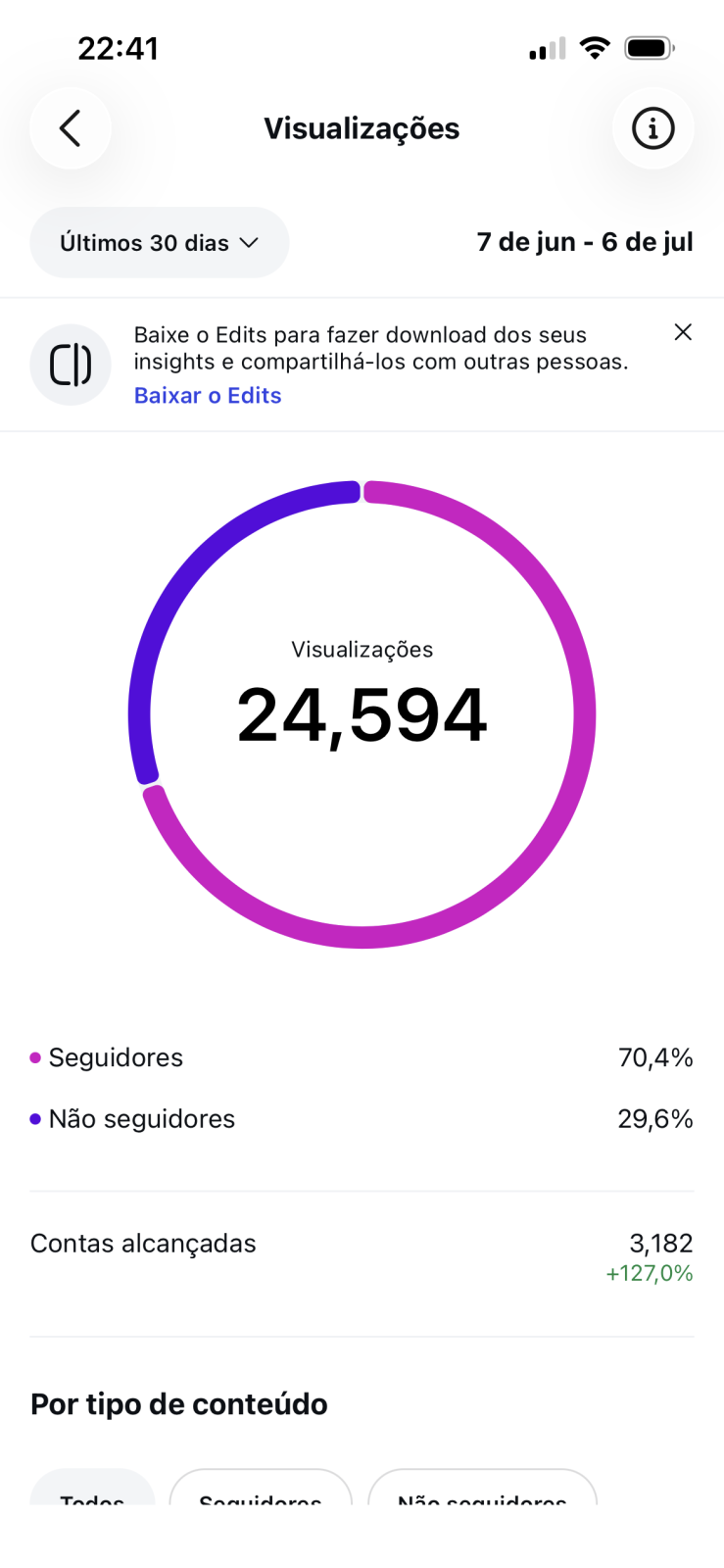 Métrica
