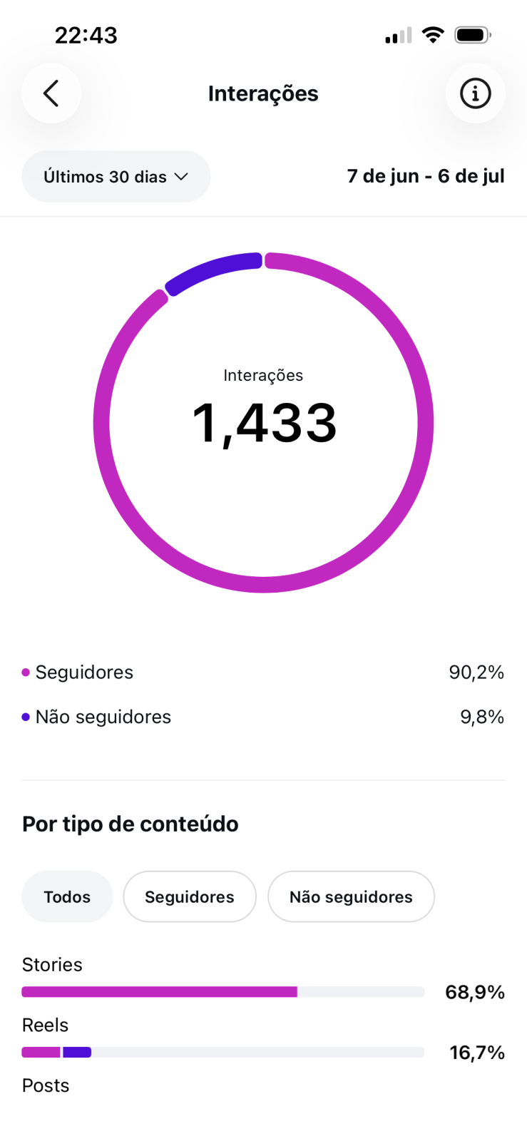 Métrica